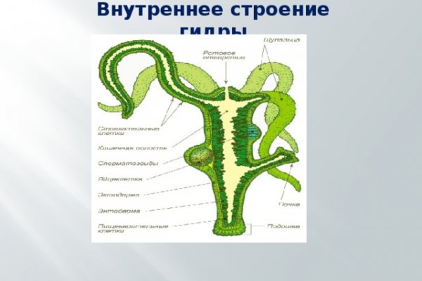 Список даркнет сайтов