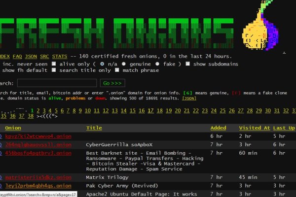 Каталог даркнет сайтов