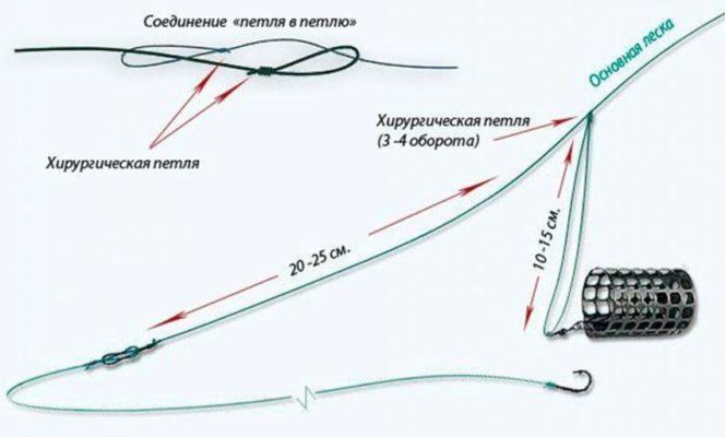 Кракен зон